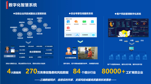 榮譽| 真實力派！安環(huán)家平臺又又又上國家級榜單！